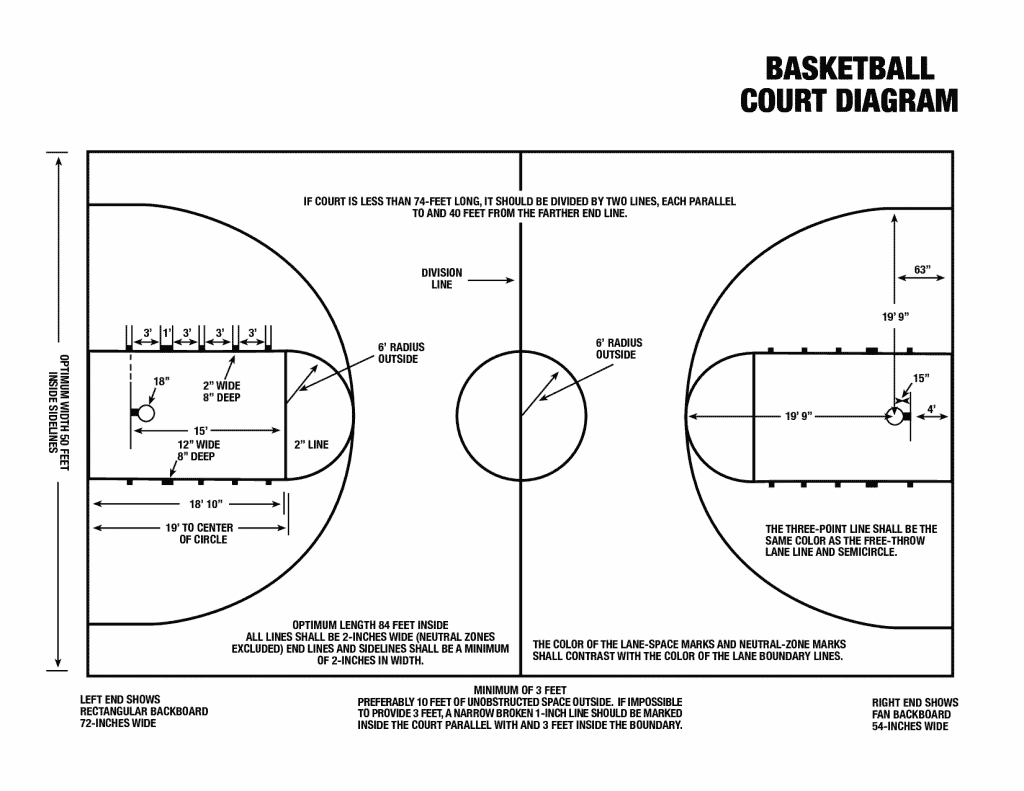 可打印的篮球场图与条款
